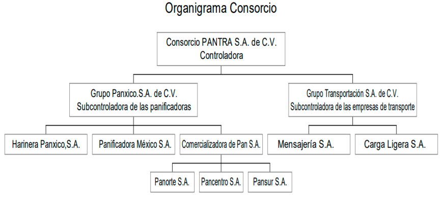 fig5